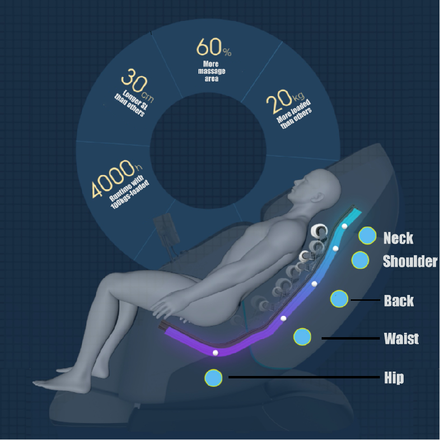 deep muscle <strong>massage gun</strong>,dms <strong>massage gun</strong>,body massage machine <strong>massage gun</strong> manufacture